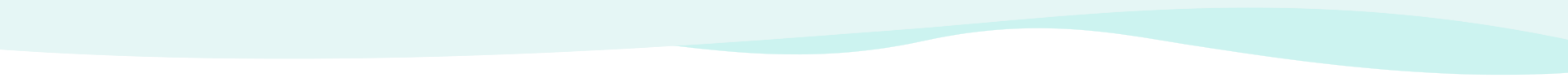 wave_258_reverse